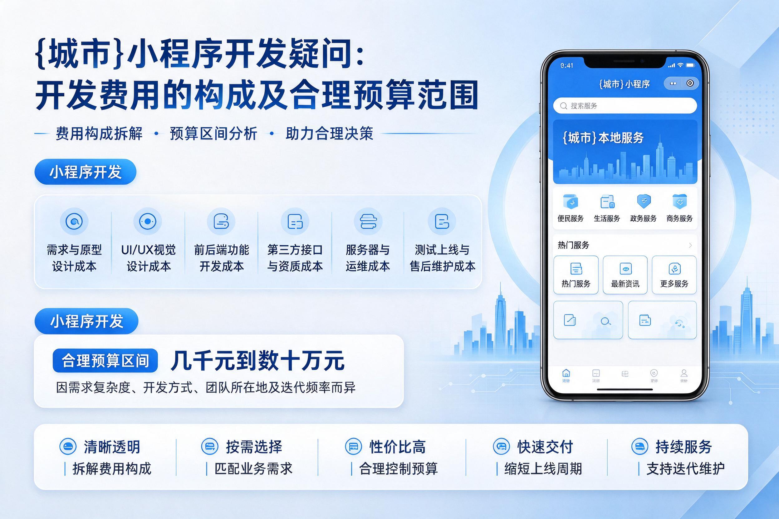 连山小程序开发疑问：开发费用的构成及合理预算范围