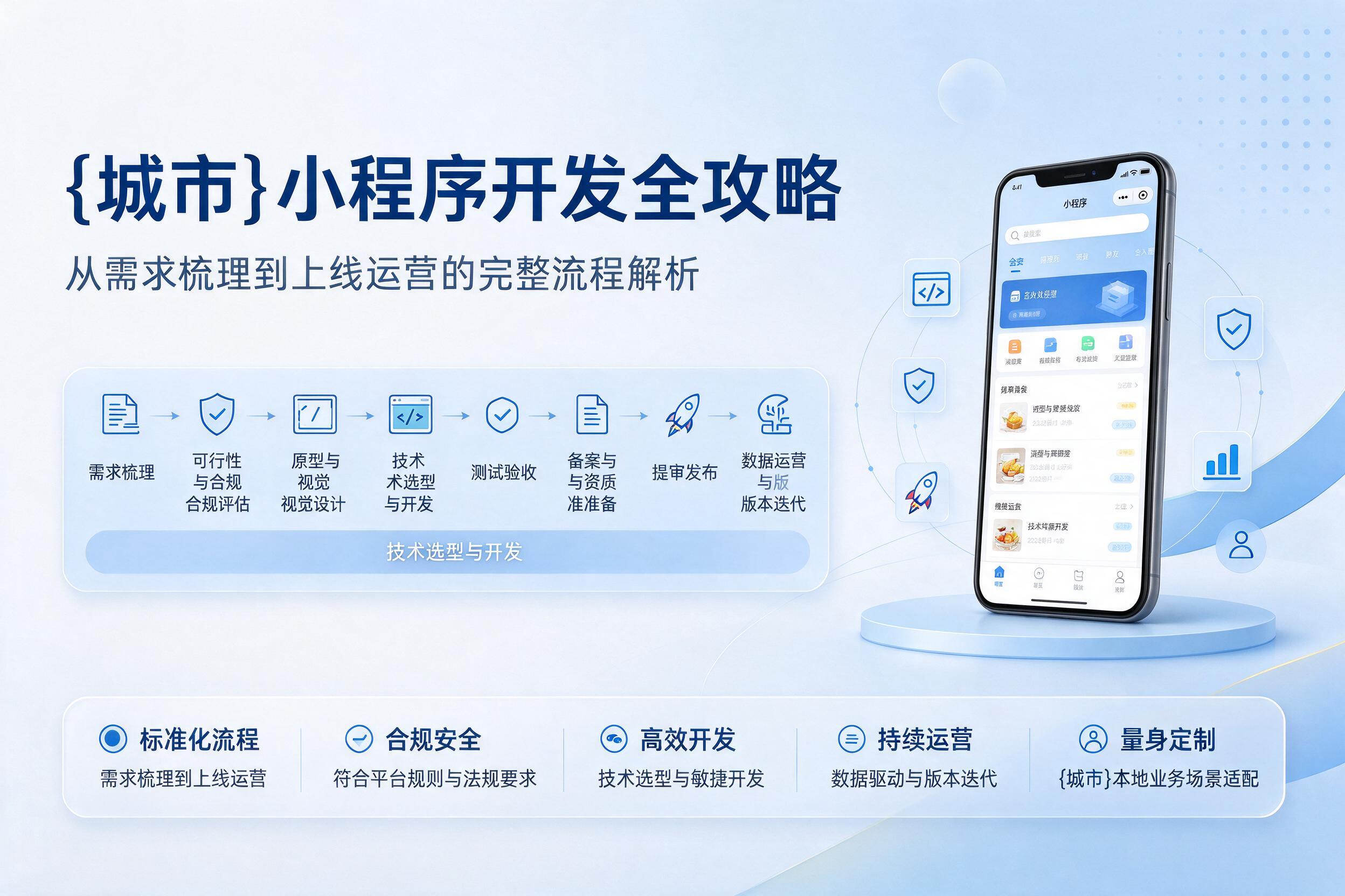 连山小程序开发全攻略：从需求梳理到上线运营的完整流程解析